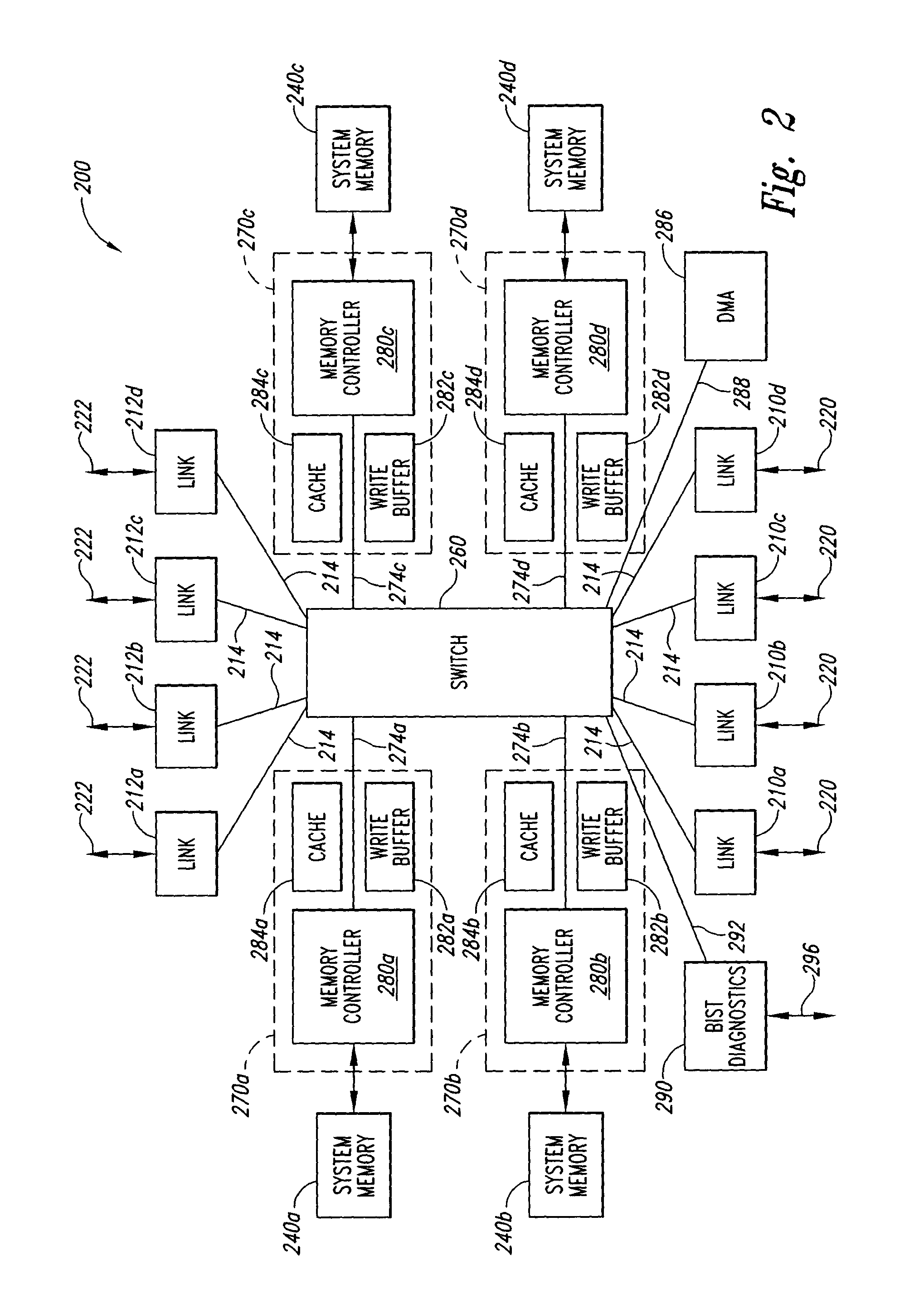 System and method for on-board diagnostics of memory modules