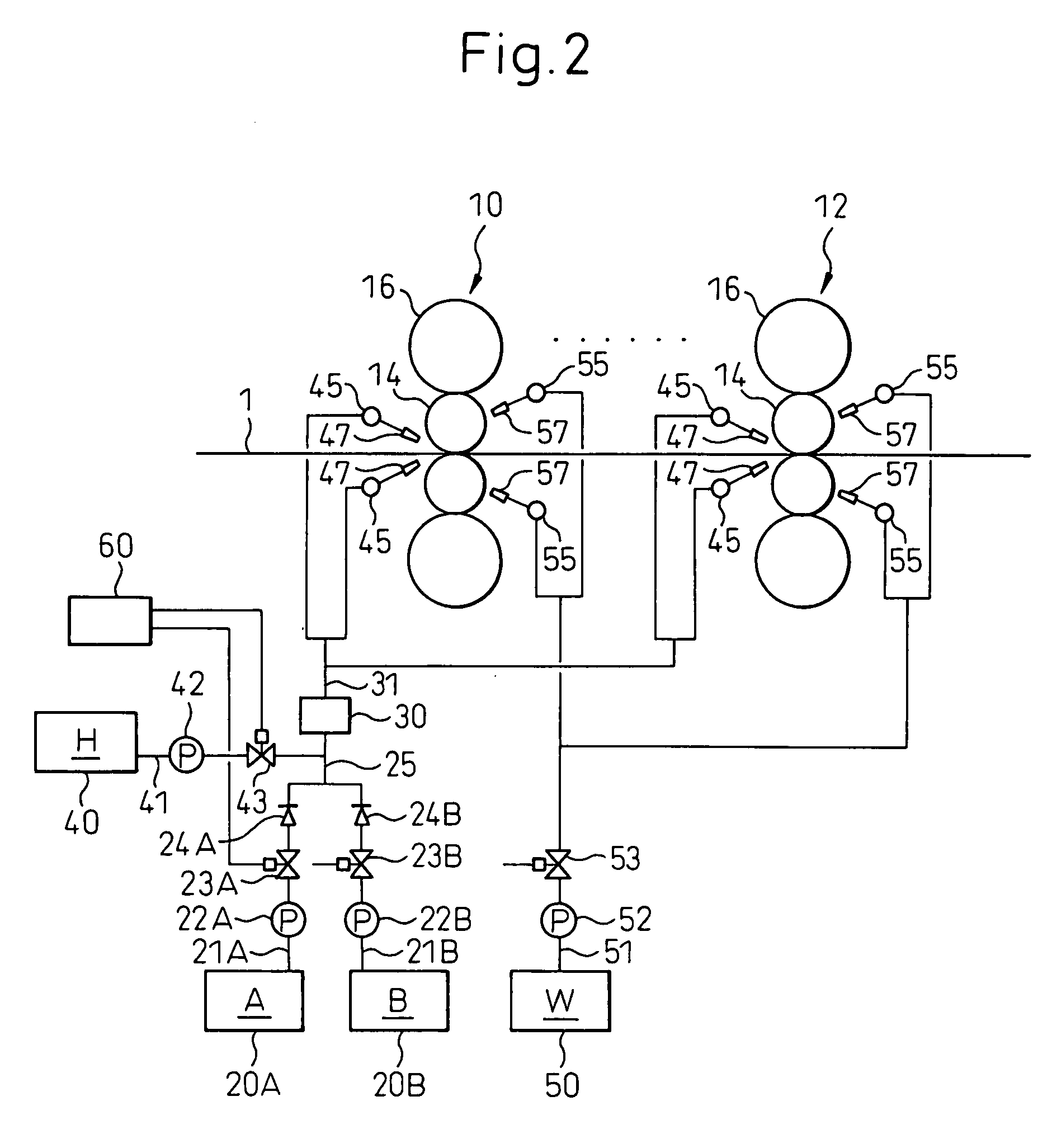 Method Of Supplying Lubrication Oil In Cold Rolling