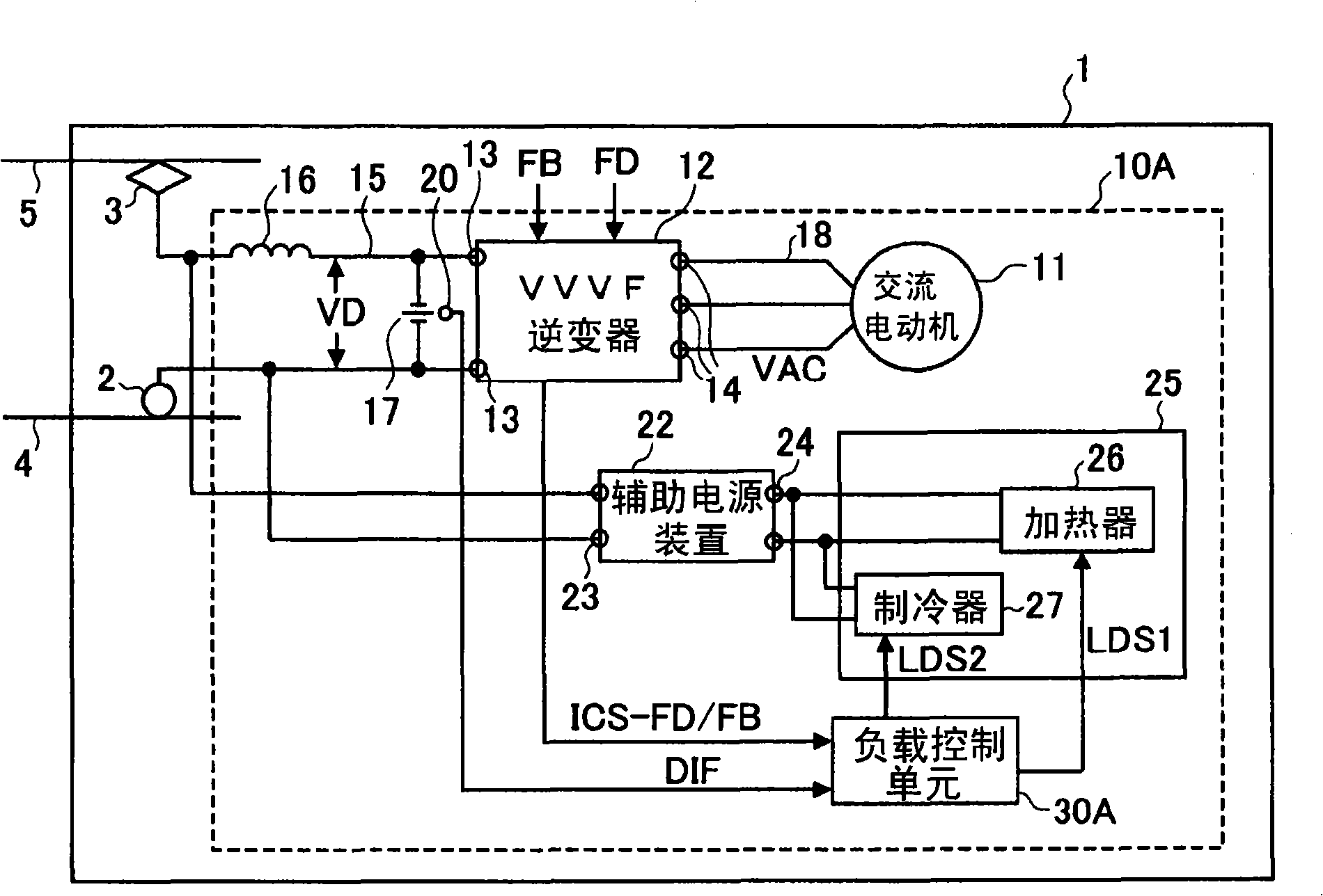 Electric car control device