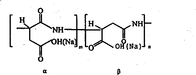 Composite scale inhibitor