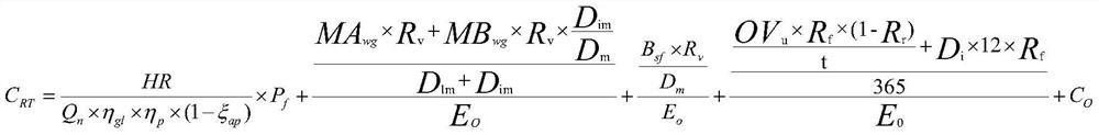 Coal-fired power plant real-time cost measuring and calculating method based on production and financial data