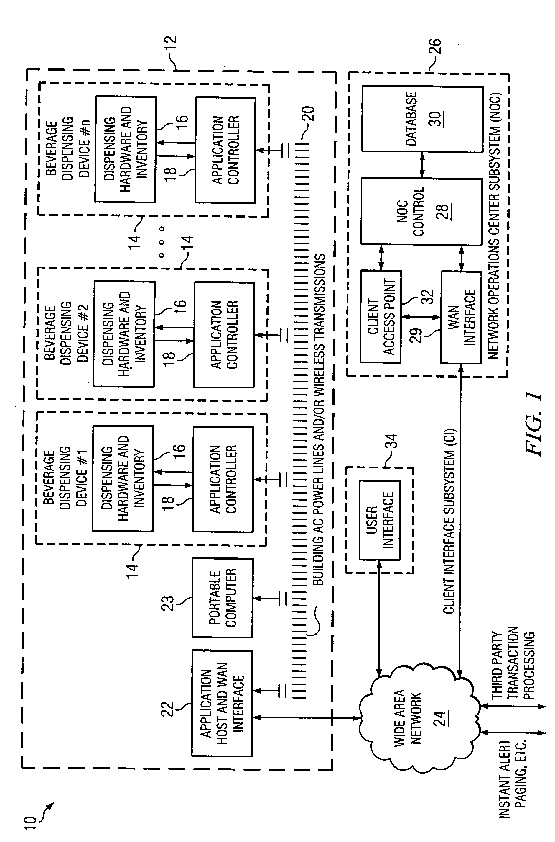 System and method for monitoring and control of beverage dispensing equipment