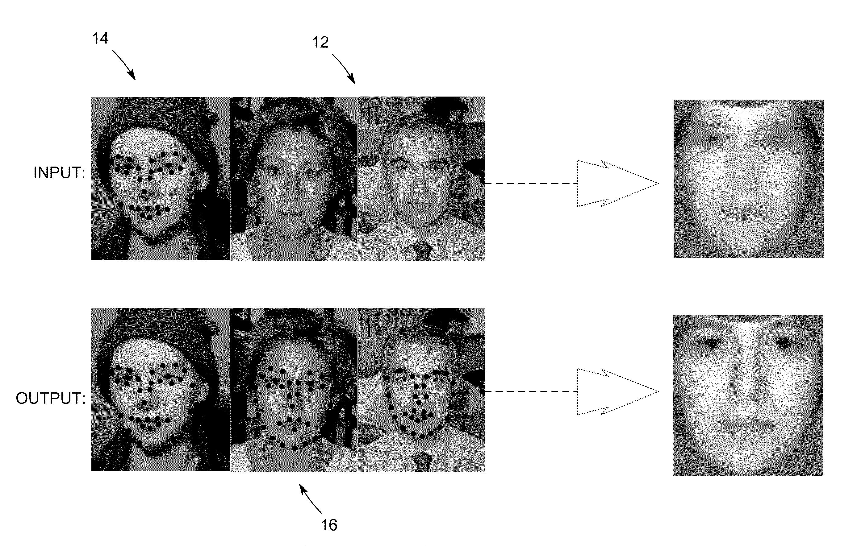 System and method for automatic landmark labeling with minimal supervision