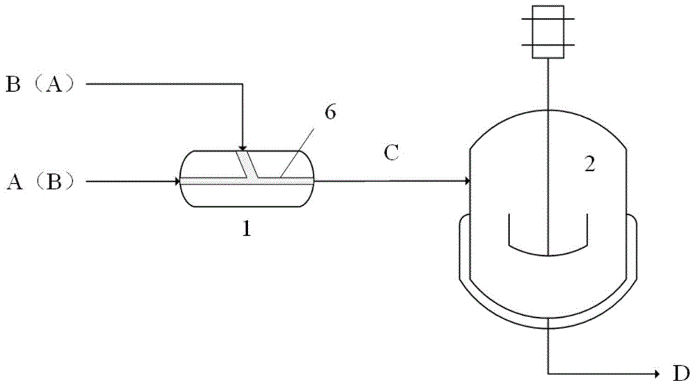 A micro-reaction system and method for preparing p-/meta-aramid fibers