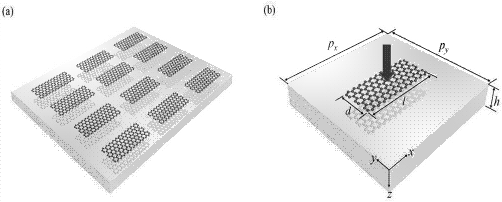 Graphene nanosheet pair array
