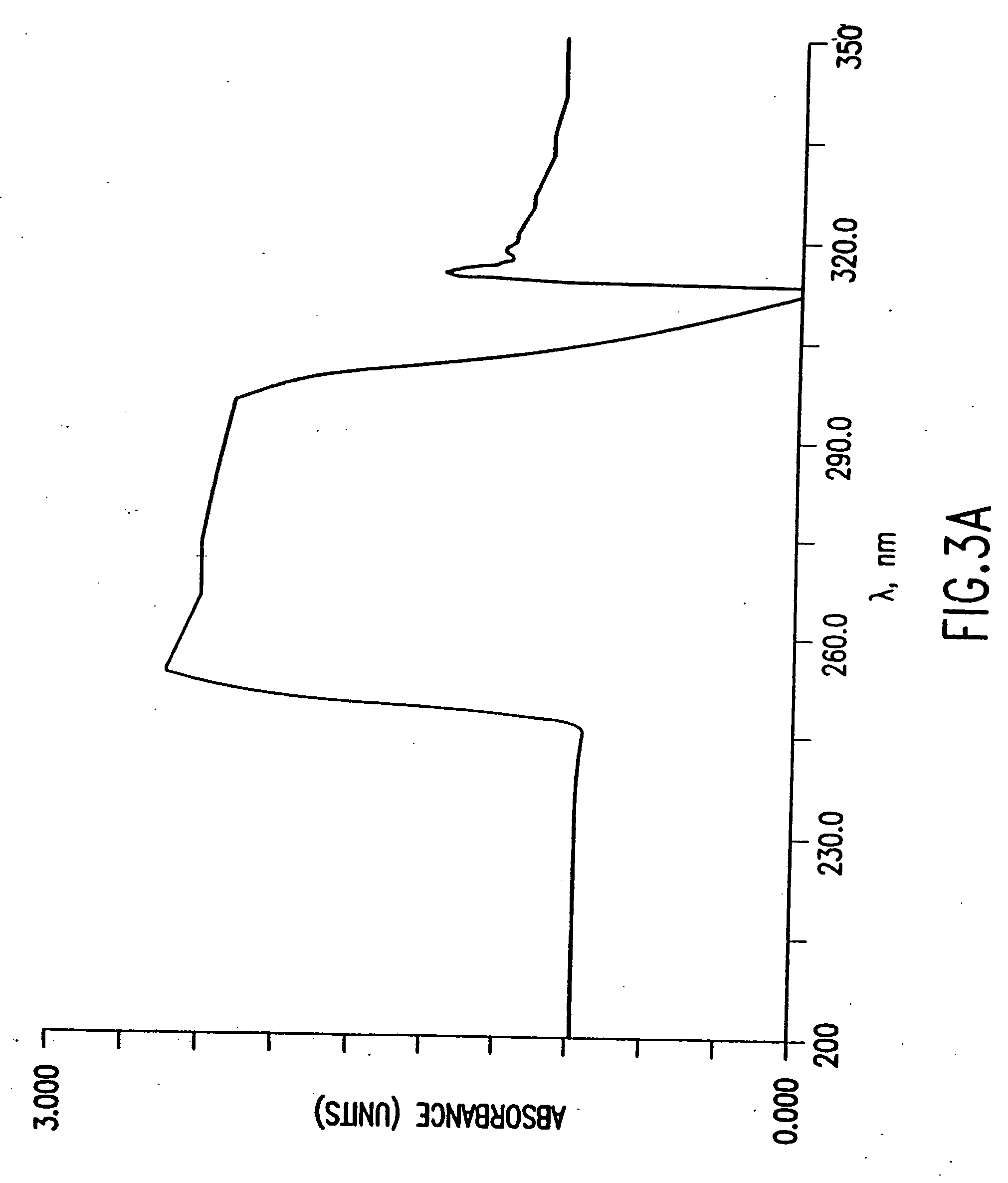 Dry powder cells and cell culture reagents and methods of production thereof