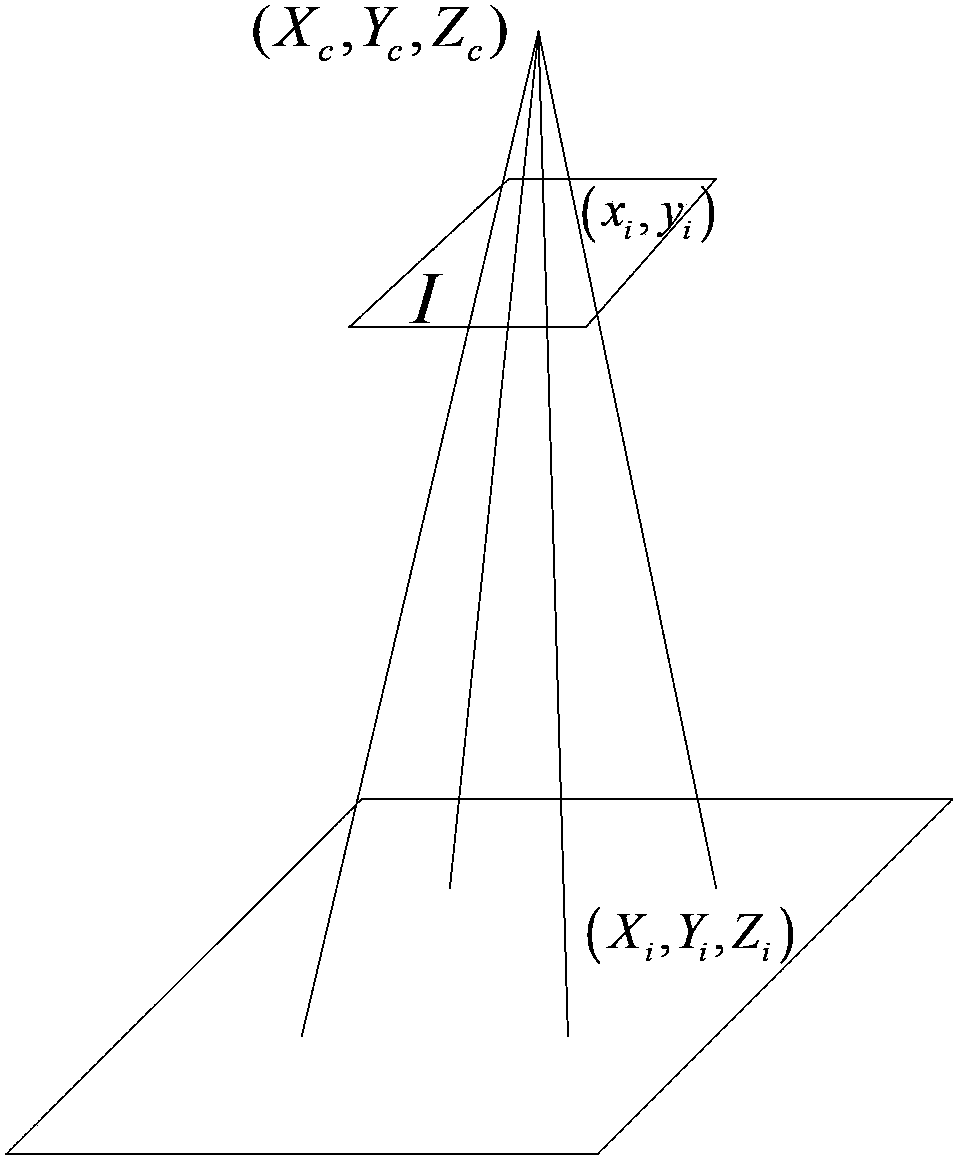 Air vehicle full-parameter navigation method based on sequence image and reference image matching