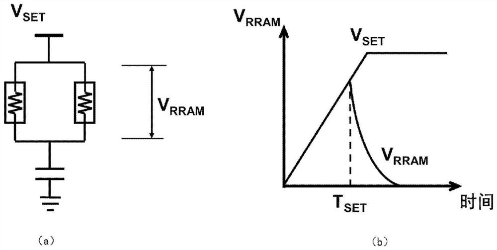 Cell structure, resistive memory and method for generating security key