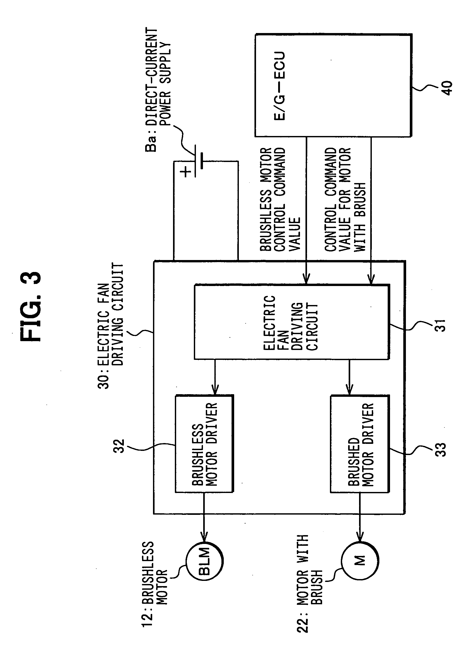 Electrical fan system for vehicle