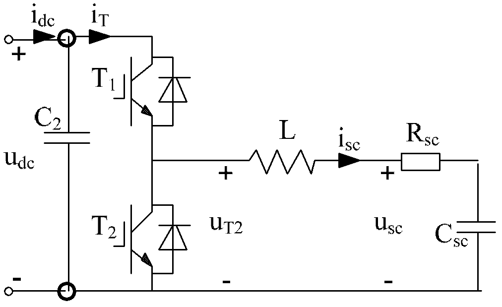 Grid connecting system of permanent magnet synchronous wind driven generator