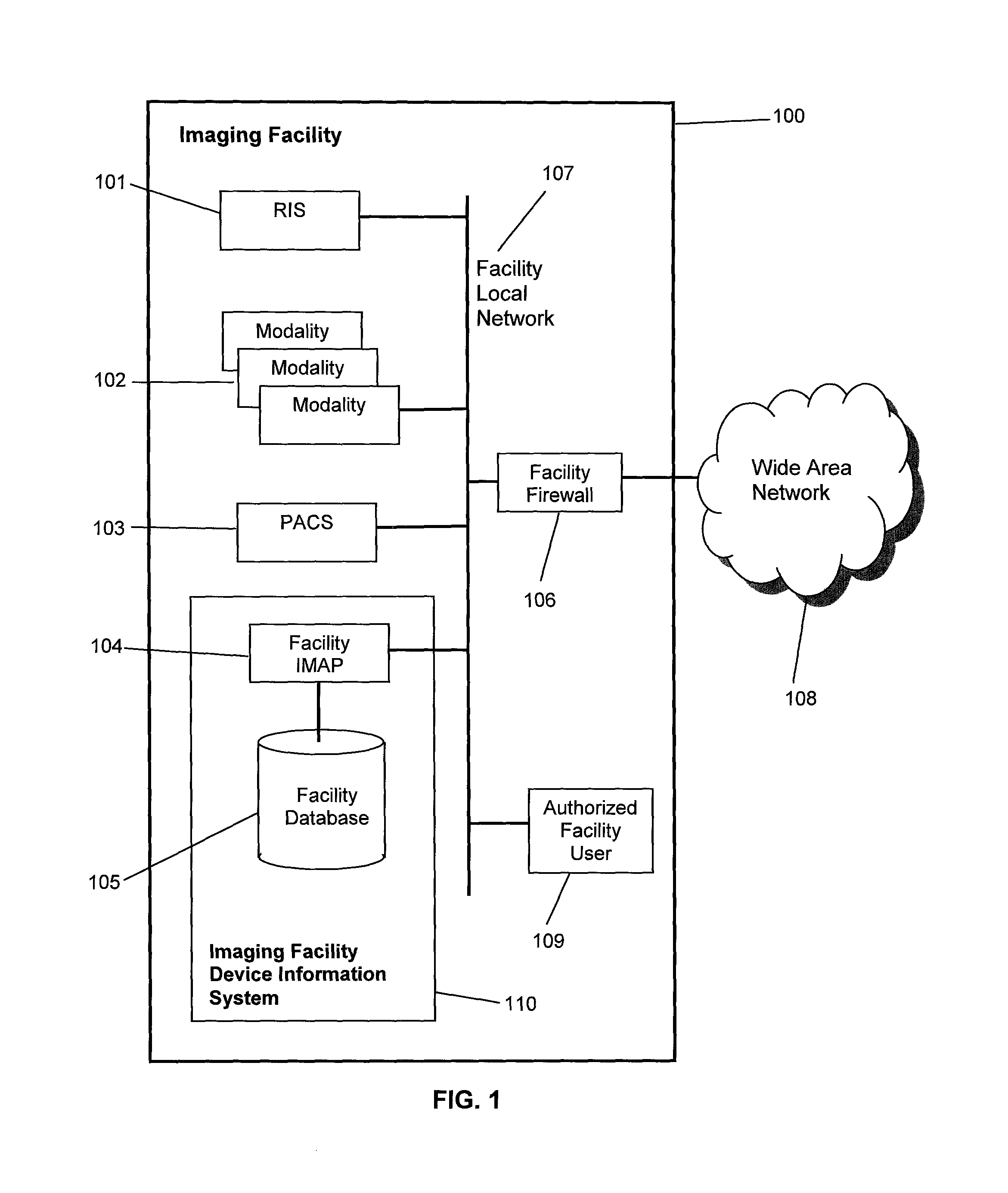 Imaging device information system and method