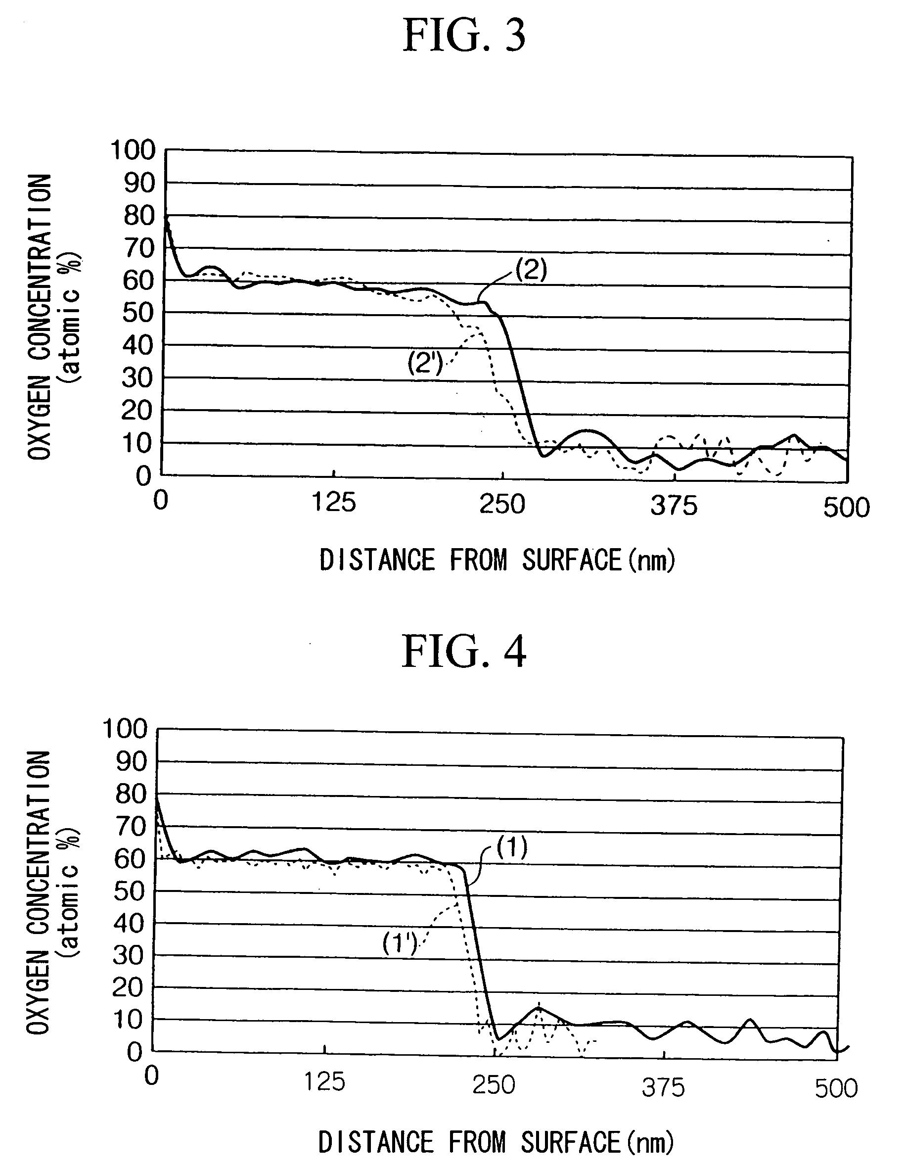 Chemical conversion film of tantalum or niobium, method for forming the same and electrolytic capacitor using the same