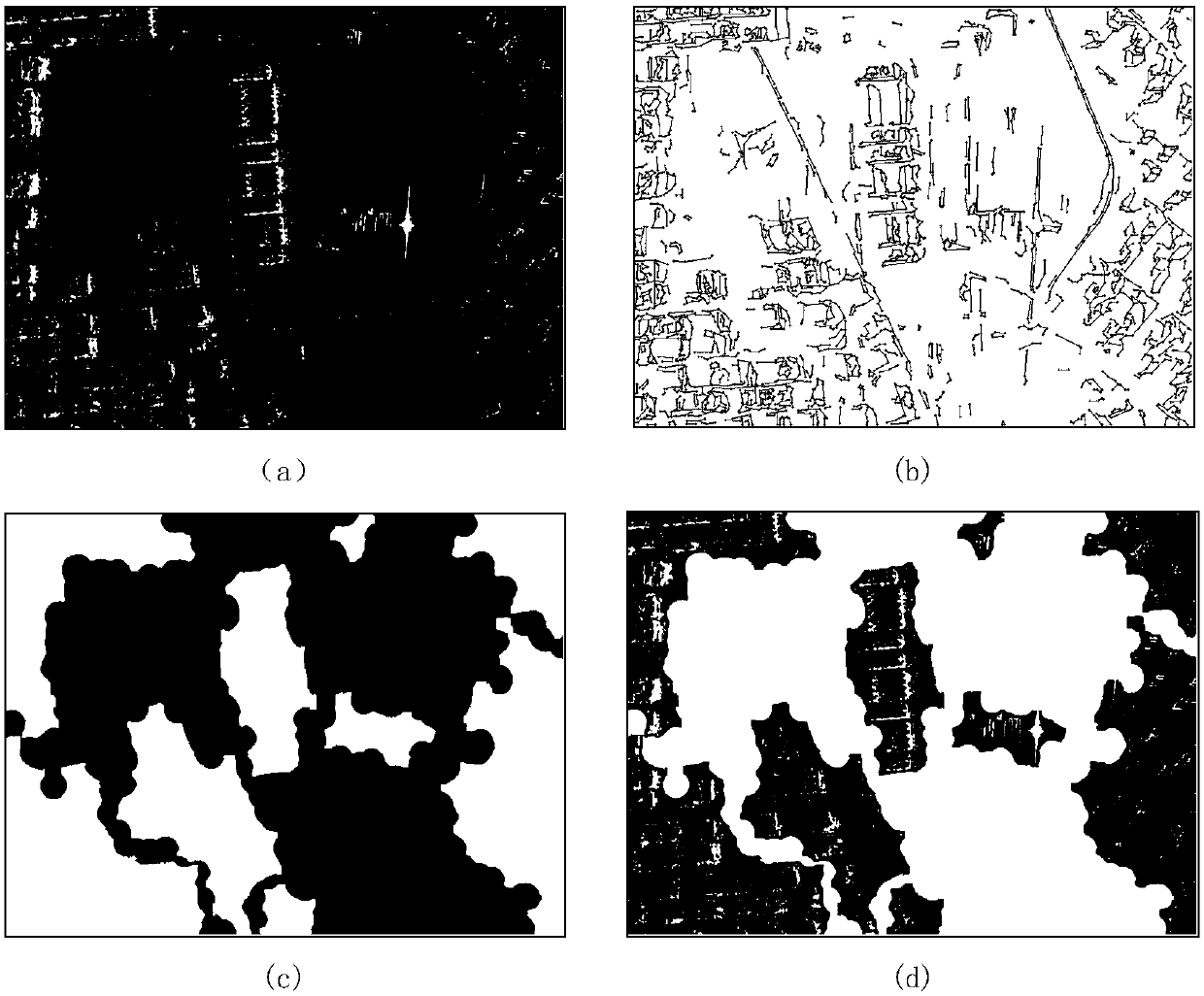 Two-stage clustering-based SAR image semantic segmentation method