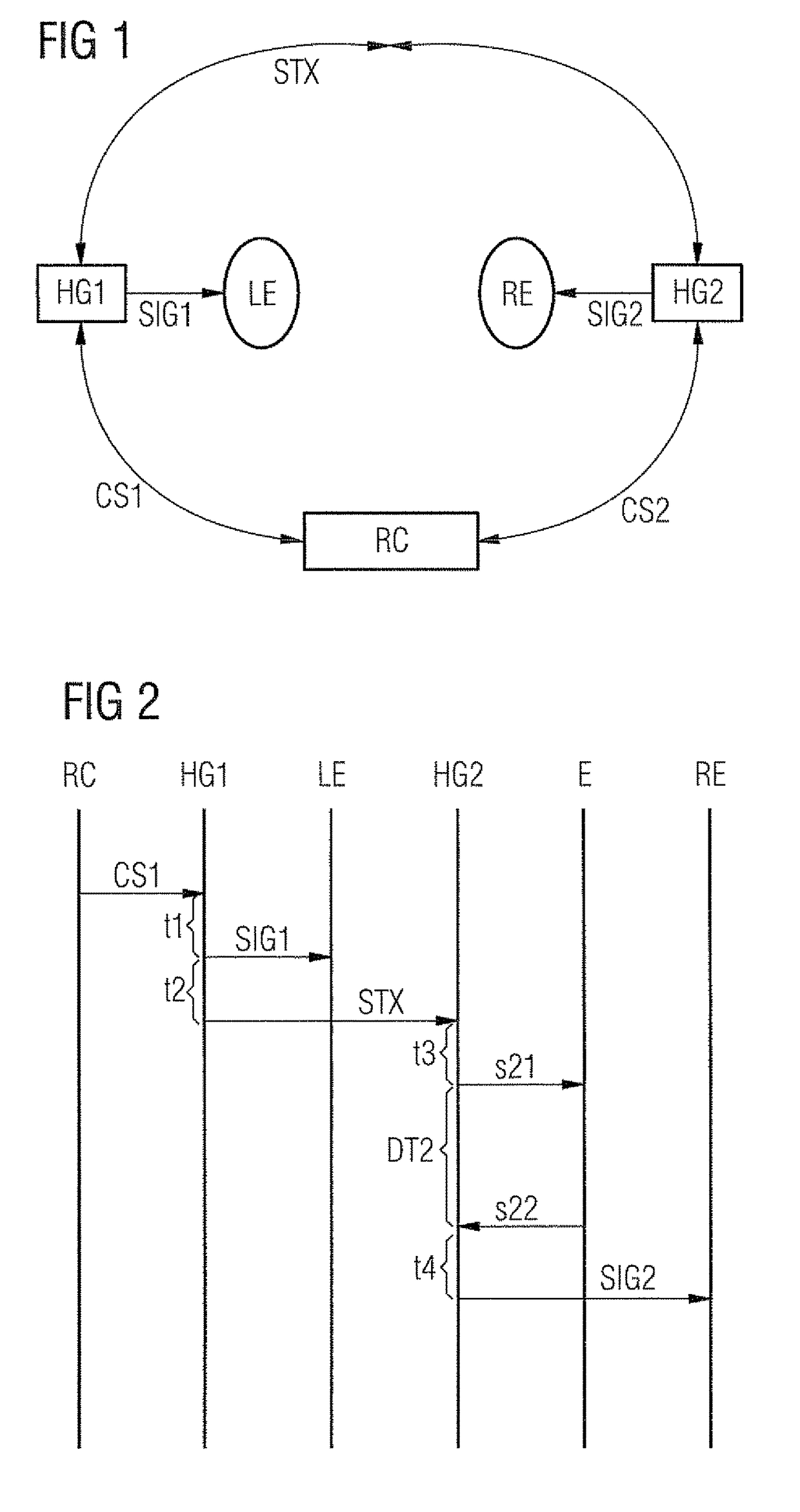 Method and facility for reproducing synthetically generated signals by means of a binaural hearing system