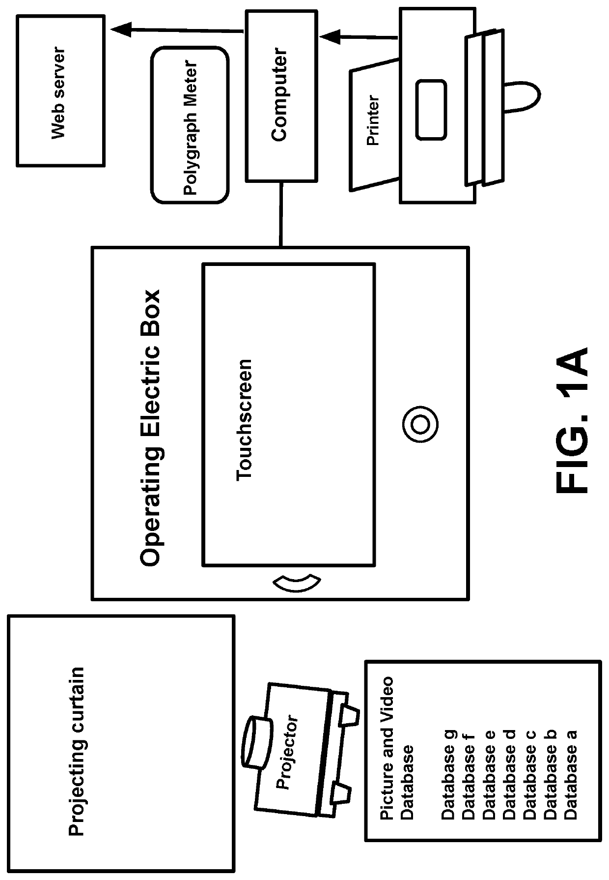 Automatic Machine for Identifying Victim of Abuse Voice to Skull and Remote Neural Monitoring Technology and for Identifying Remote Attacker or Operator Using Device of Voice to Skull and Remote Neural Monitoring