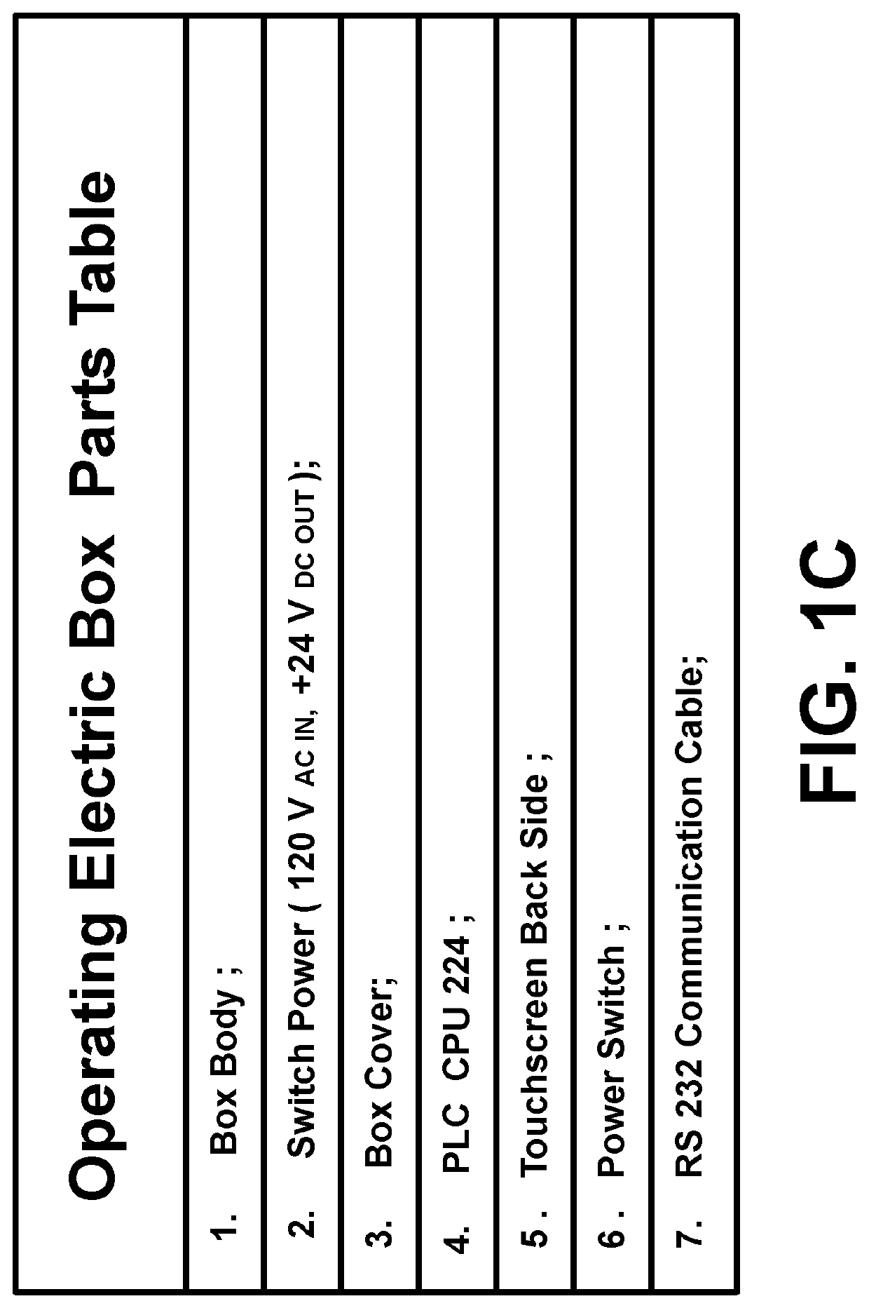 Automatic Machine for Identifying Victim of Abuse Voice to Skull and Remote Neural Monitoring Technology and for Identifying Remote Attacker or Operator Using Device of Voice to Skull and Remote Neural Monitoring