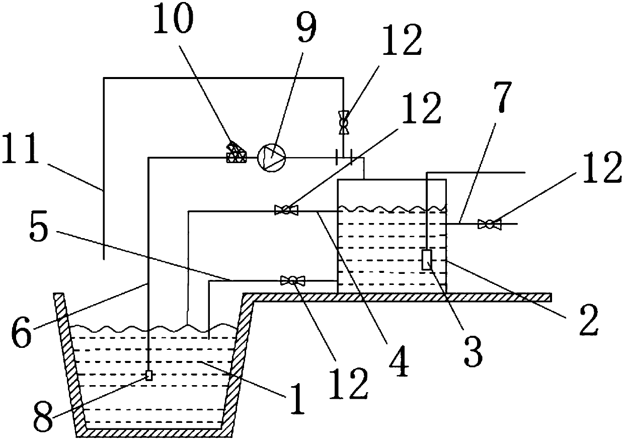 Water sample automatic collecting device