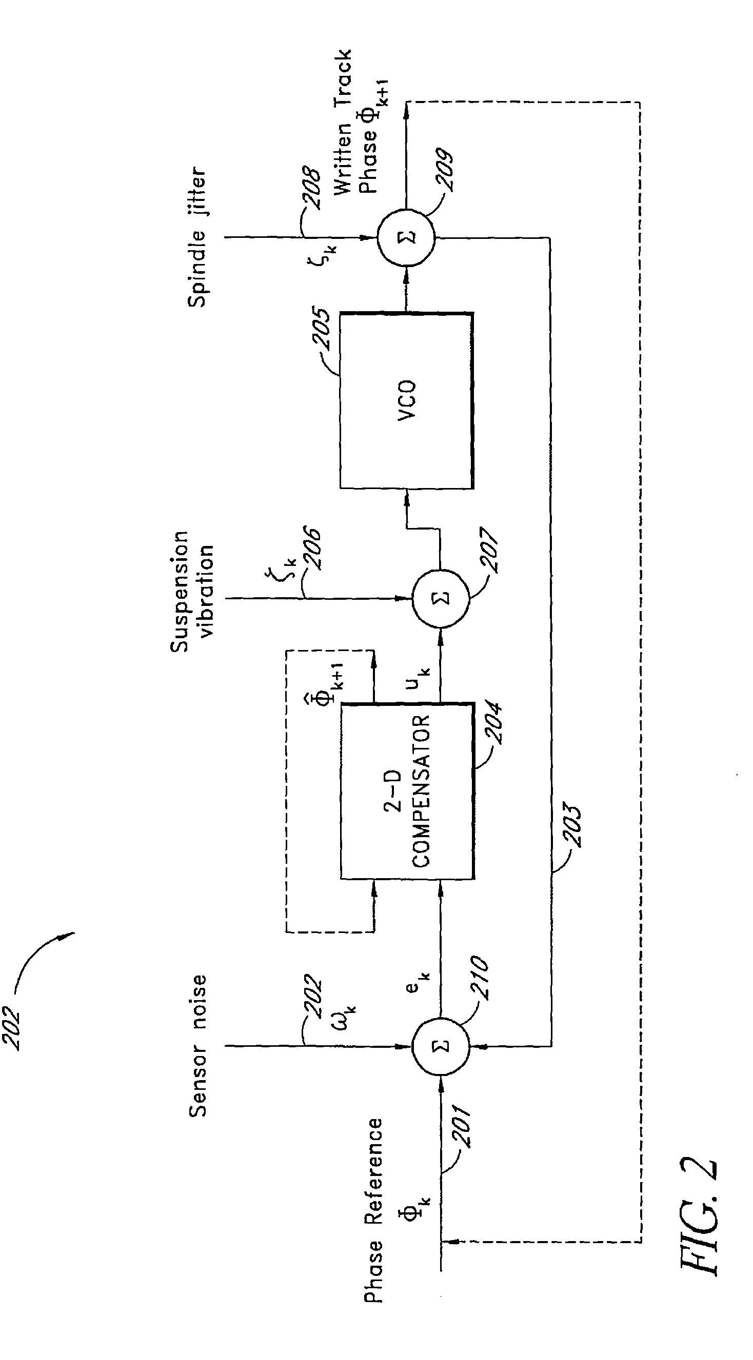 Timing compensation in a self-servowriting system