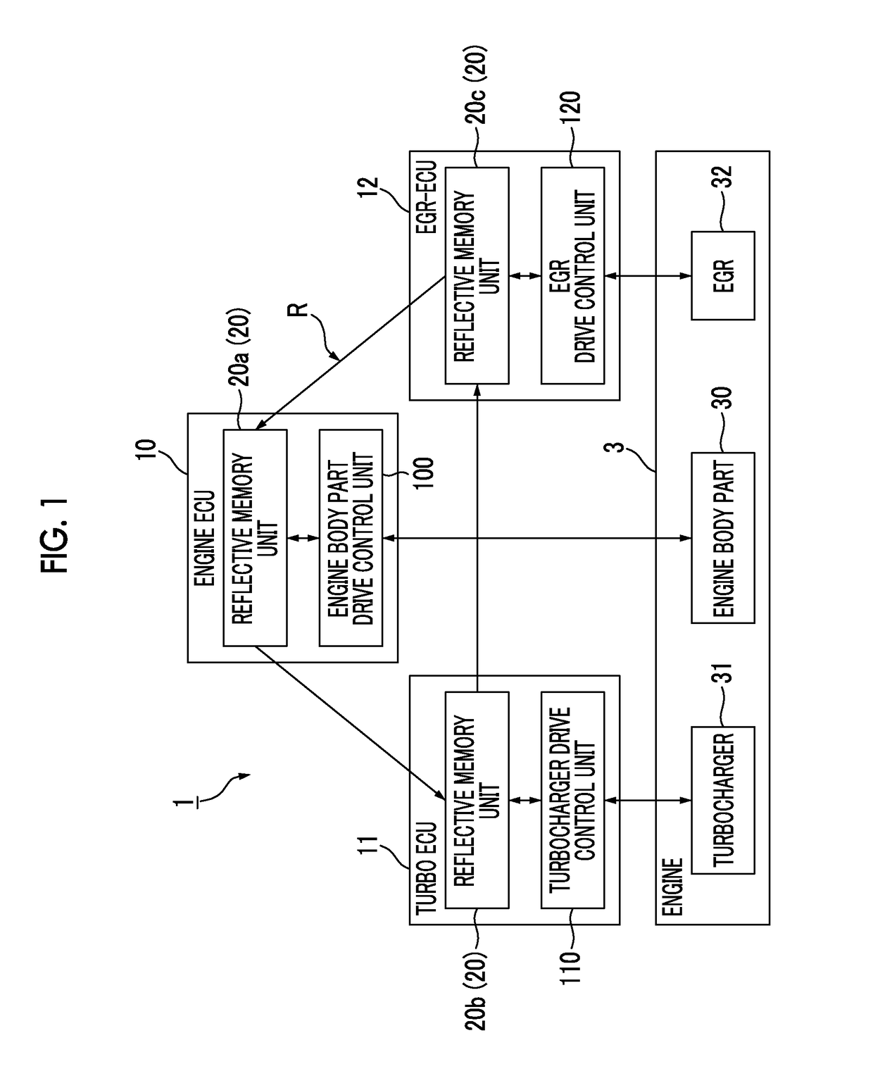 Engine control system, vehicle system, and engine control method