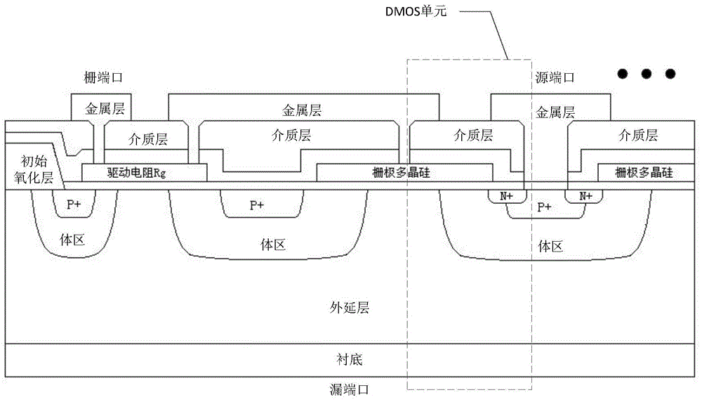 Double diffusion metal-oxide-semiconductor (DMOS) device of integrated driving resistor and method for manufacturing same