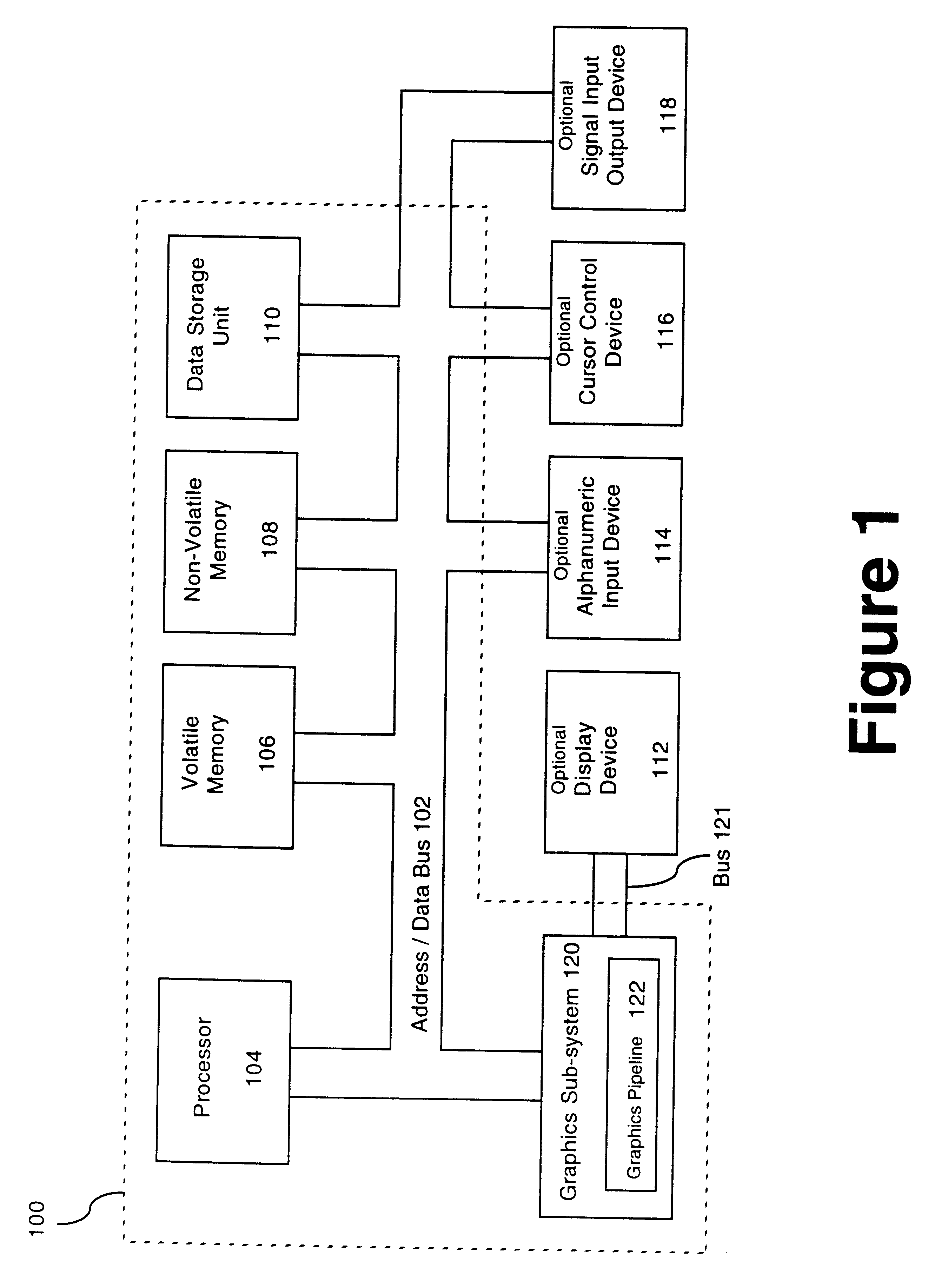 Method and system for evaluating derivatives in screen space using perspective corrected barycentric coordinates