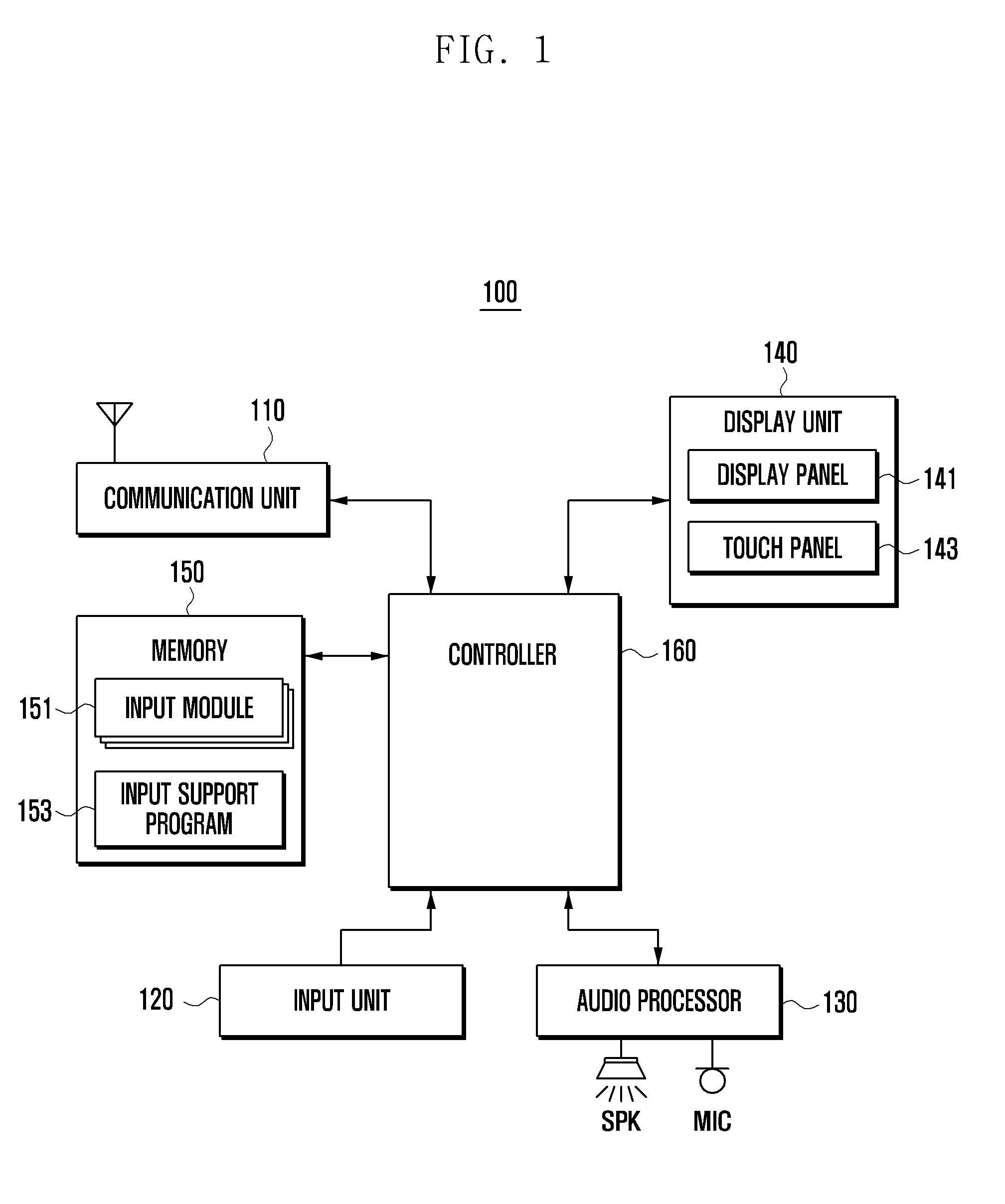 Method of operating a display unit and a terminal supporting the same