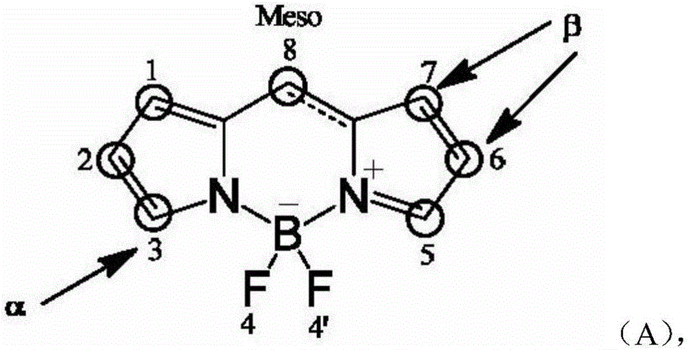 Organosilicon group-modified fluorine-boron dipyrrole fluorochrome and preparation method and application thereof