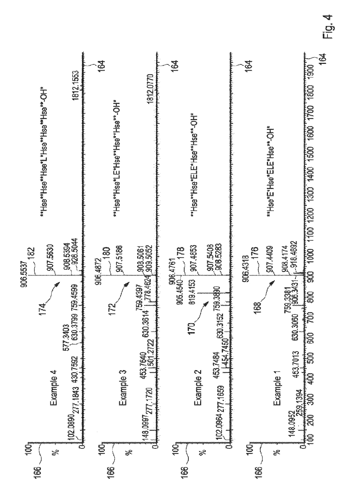 Method for tracking a sample idenitity during a process in an analysis system