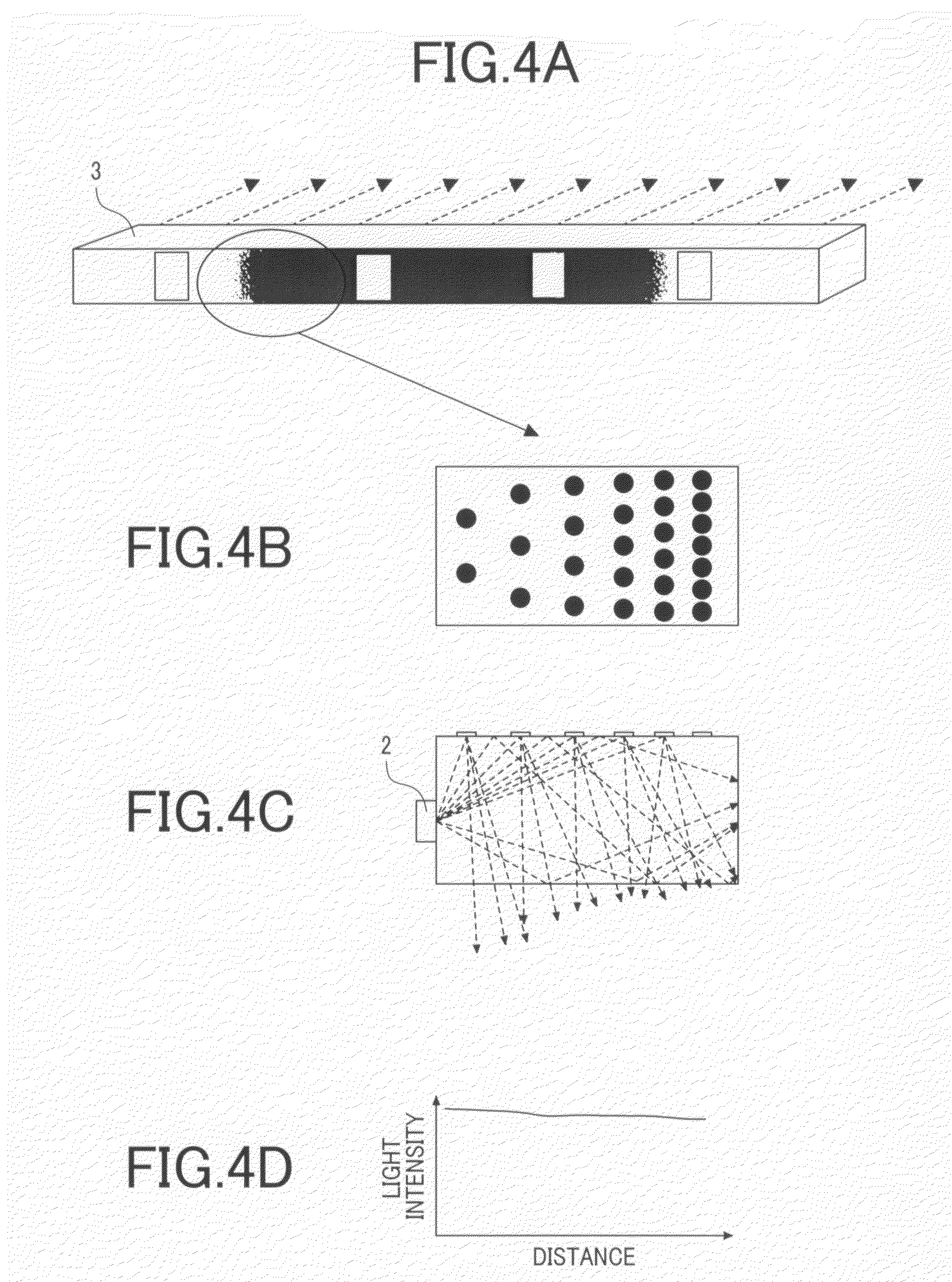 LED backlight and liquid crystal display device using thereof