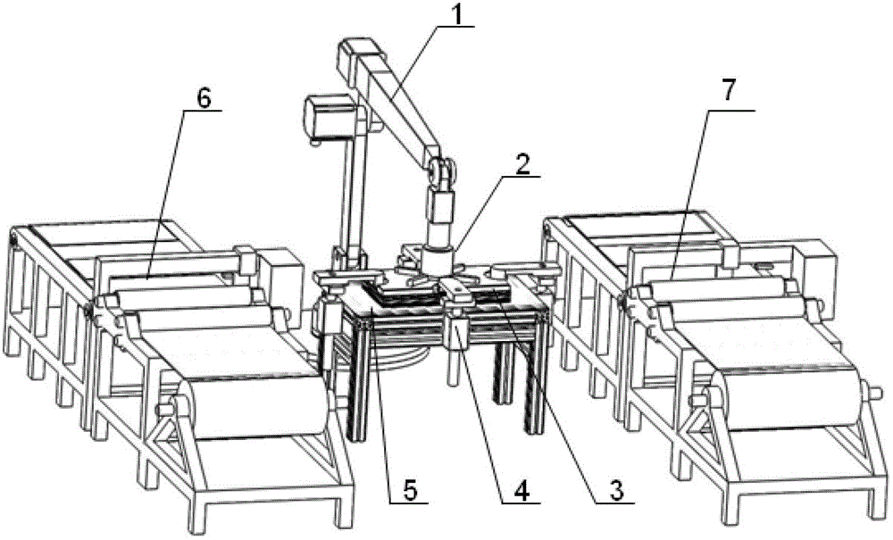 Industrial robot automatic laminating system for fiber sheets