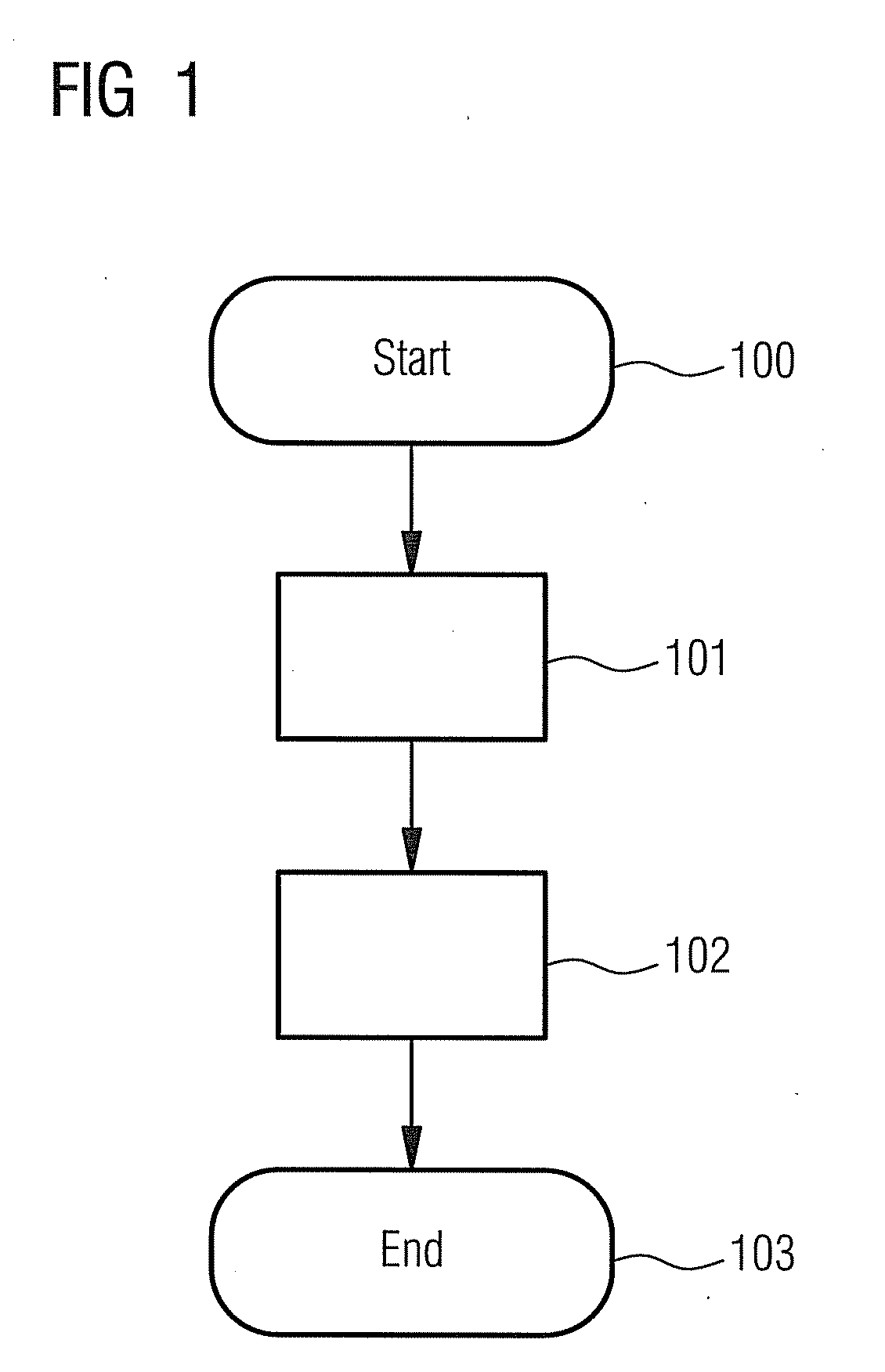 Method for determining characteristic values of a suspended driven axis, especially of a machine tool, as well as suitable applications, corresponding facilities and their use