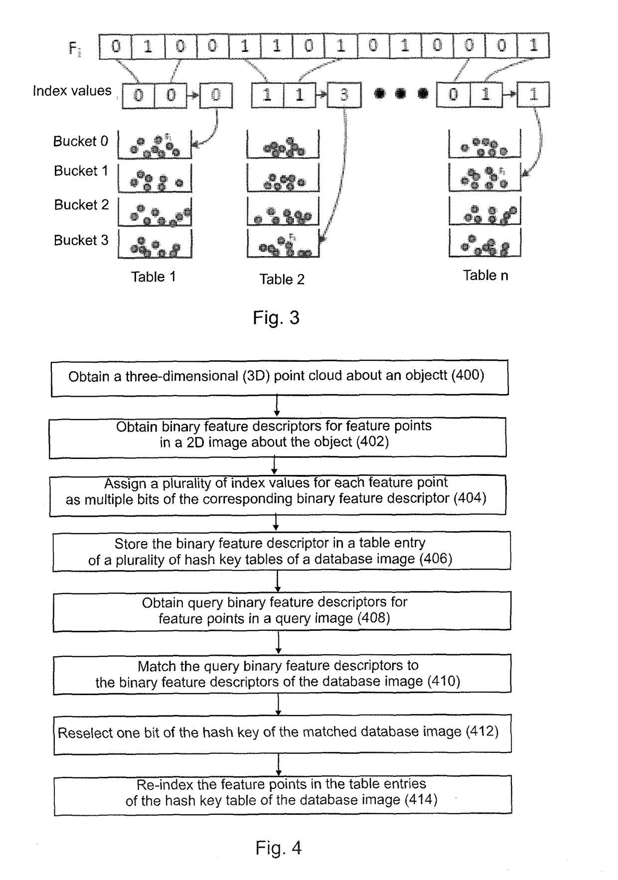 Localization and mapping method