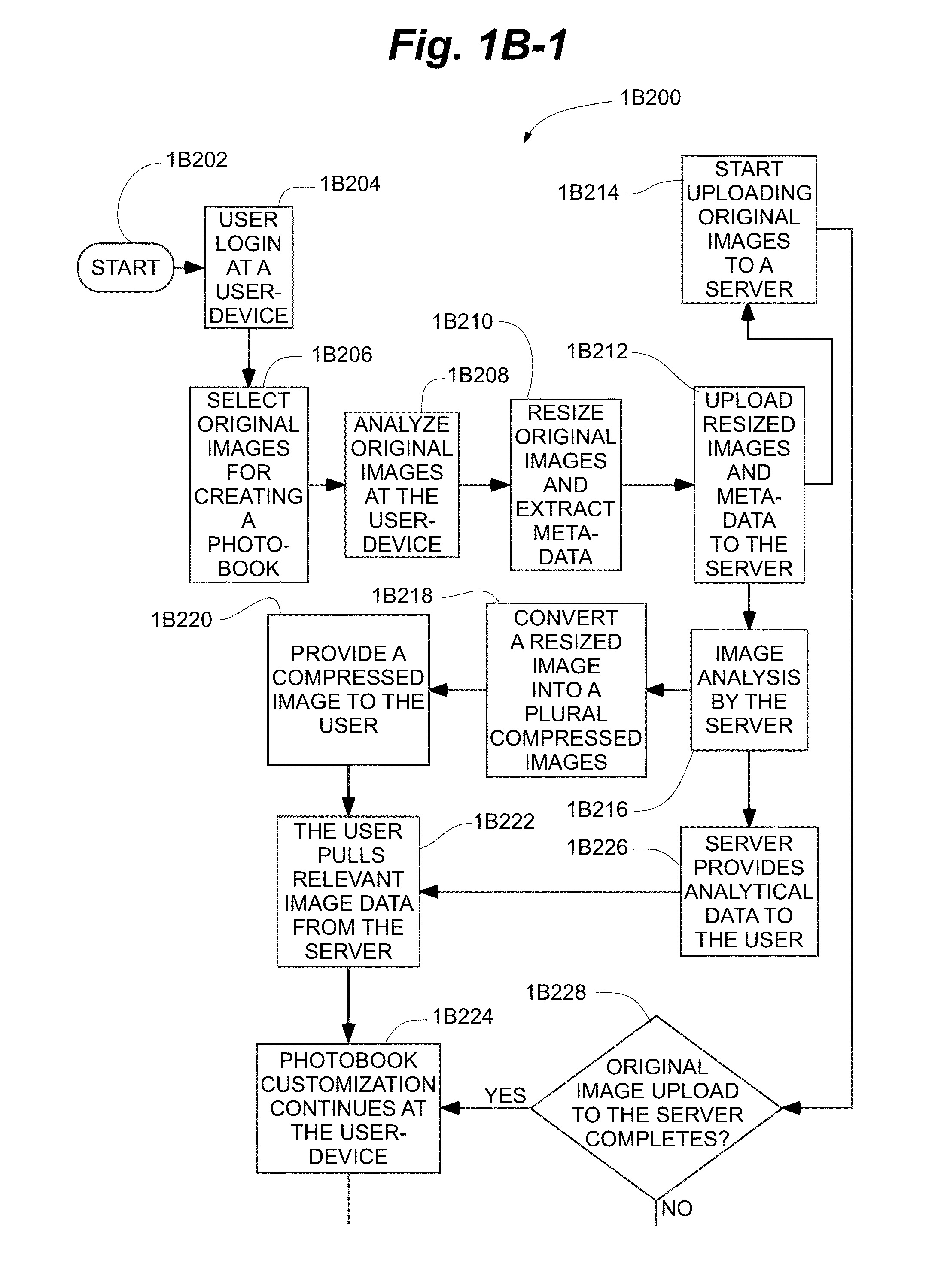 Systems and methods for generating autoflow of content based on image and user analysis as well as use case data for a media-based printable product