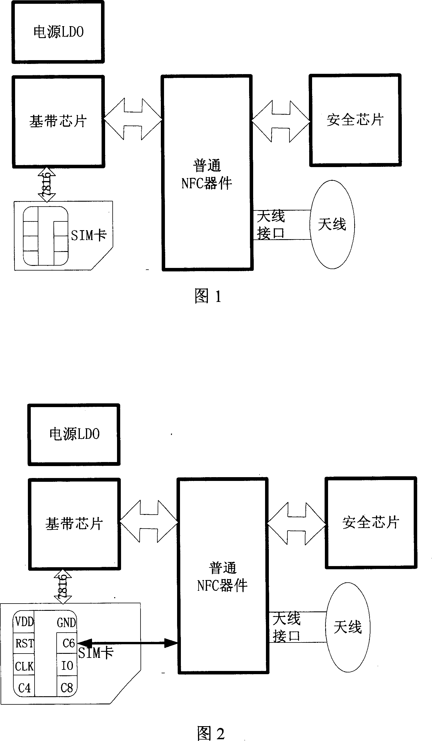 Near-field communication handset with multi-way switch interface and method of power supply and communication thereof