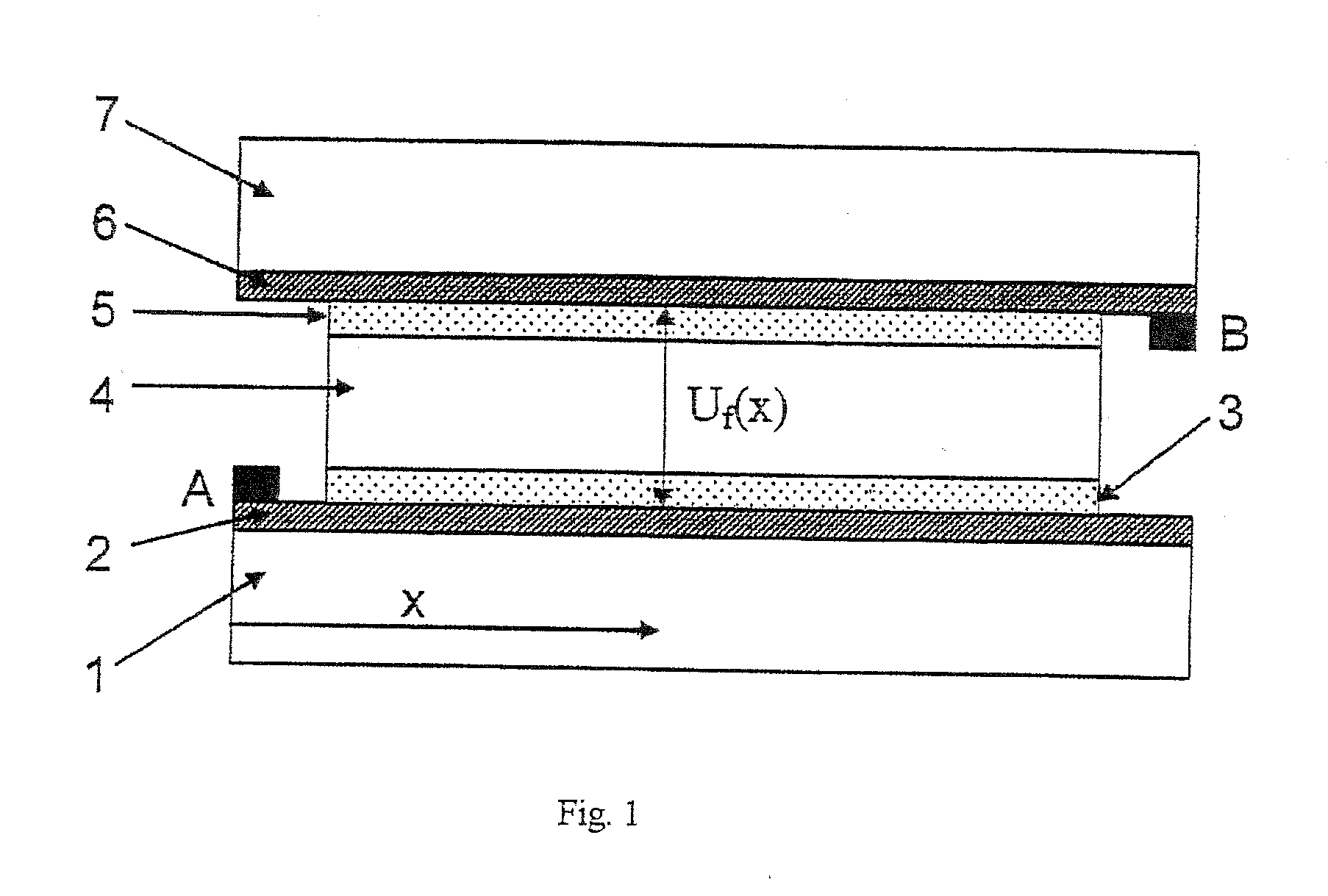Process and apparatus for switching large-area electrochromic devices