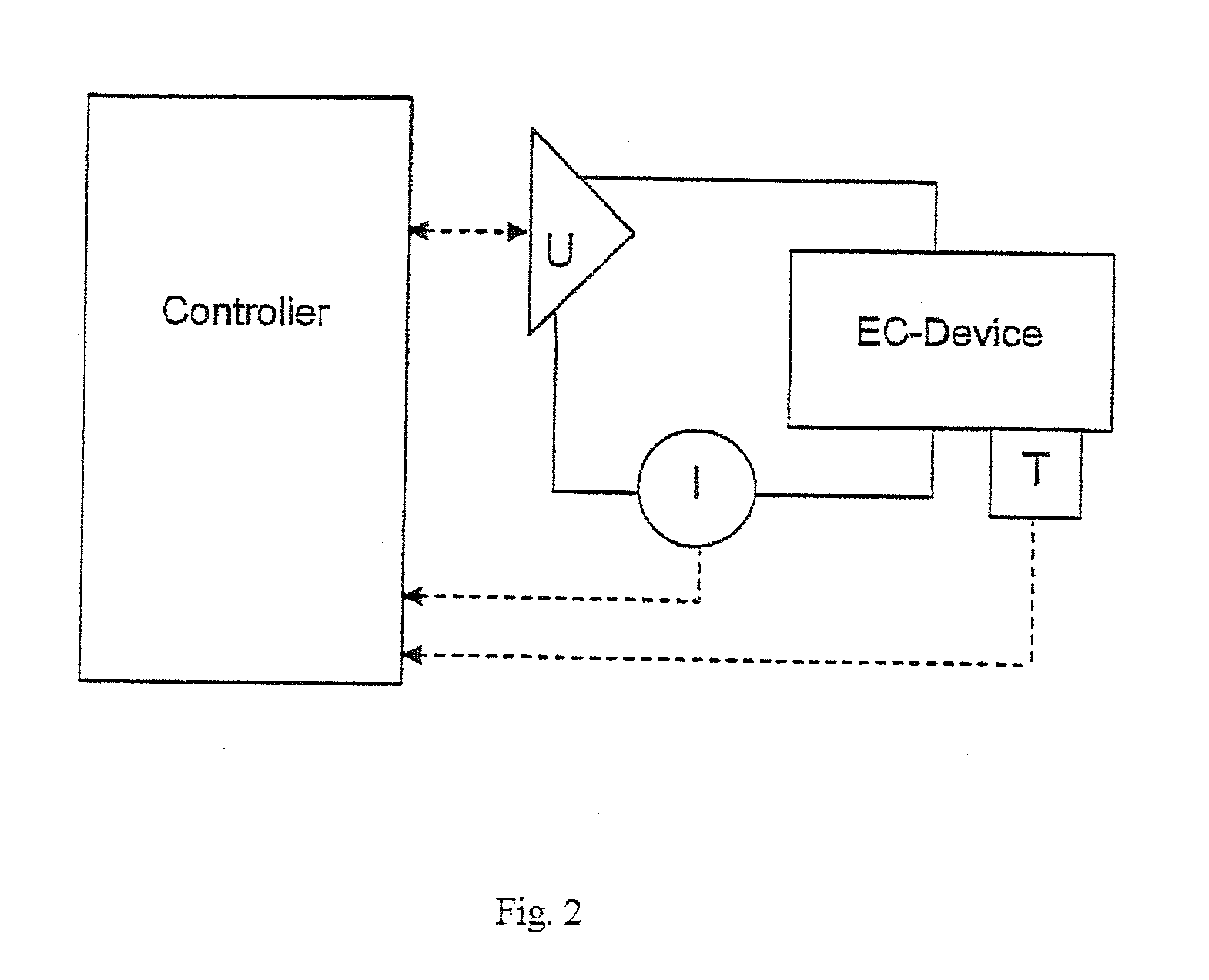 Process and apparatus for switching large-area electrochromic devices