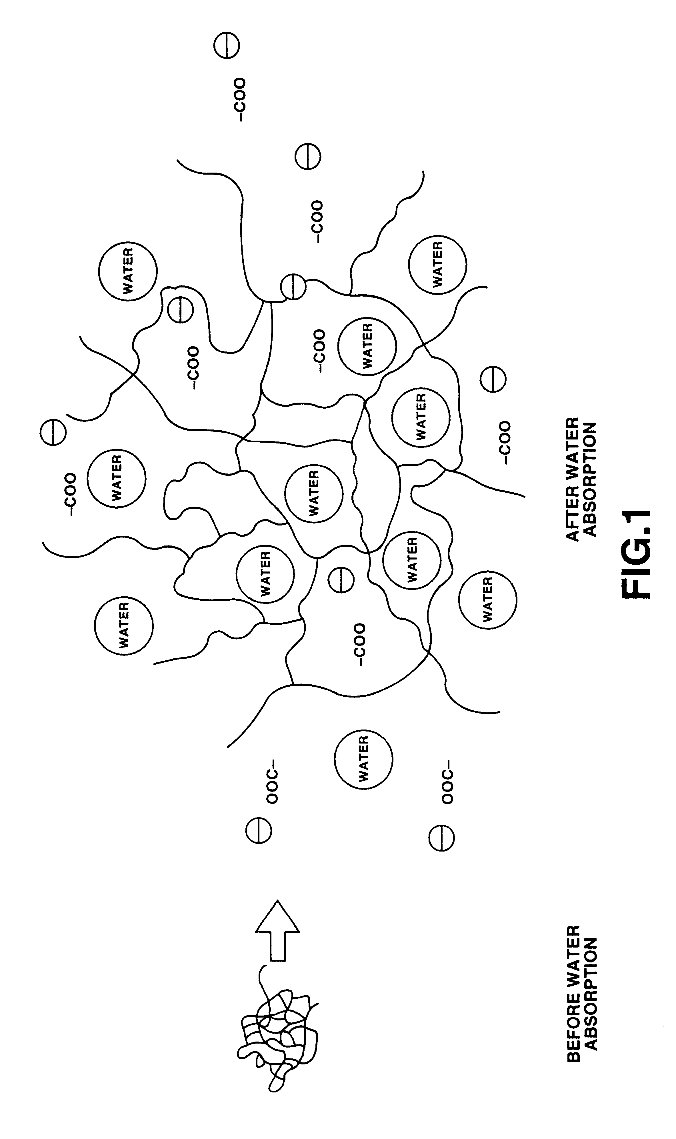 Method and apparatus for recycling styrene resin