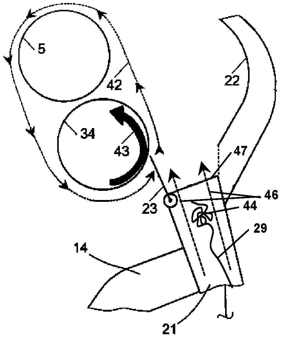 Method of carrying out the final stage of bottom yarn feeding with winding station and automatic winder