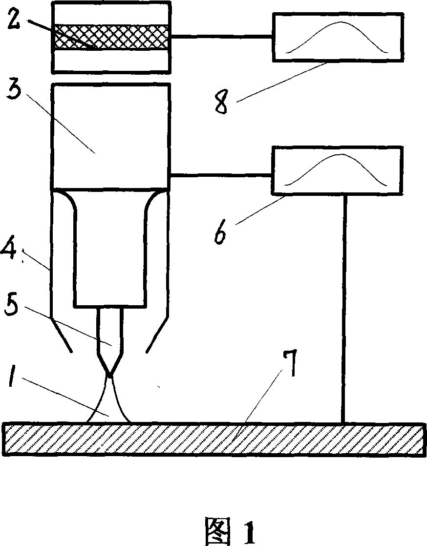 Composite welding method of ultrasound wave and non-melt pole electrical arc