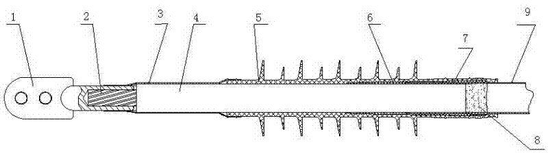 Cable terminal with stress pipe