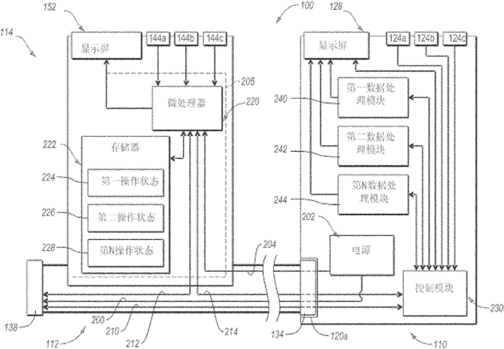 Patient monitoring system and its information transmission system and method