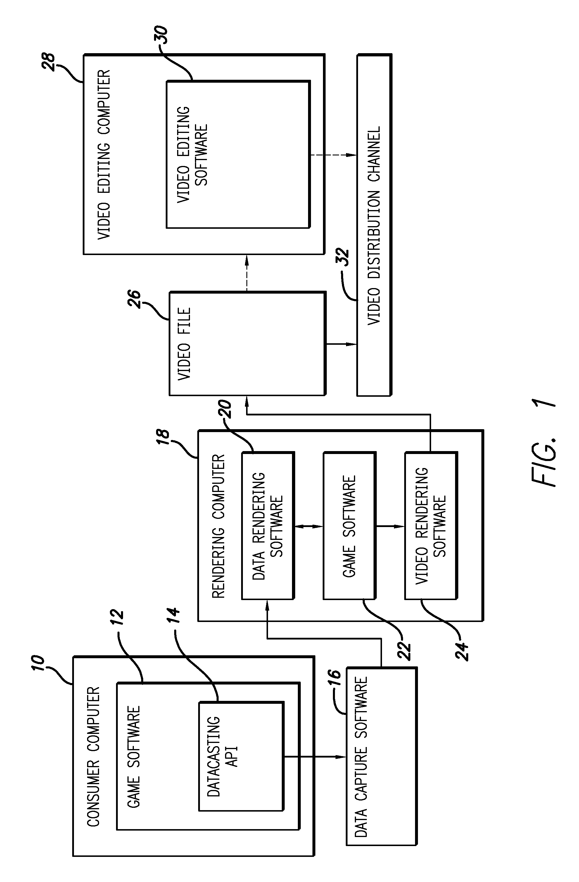 Method of creating video in a virtual world and method of distributing and using same