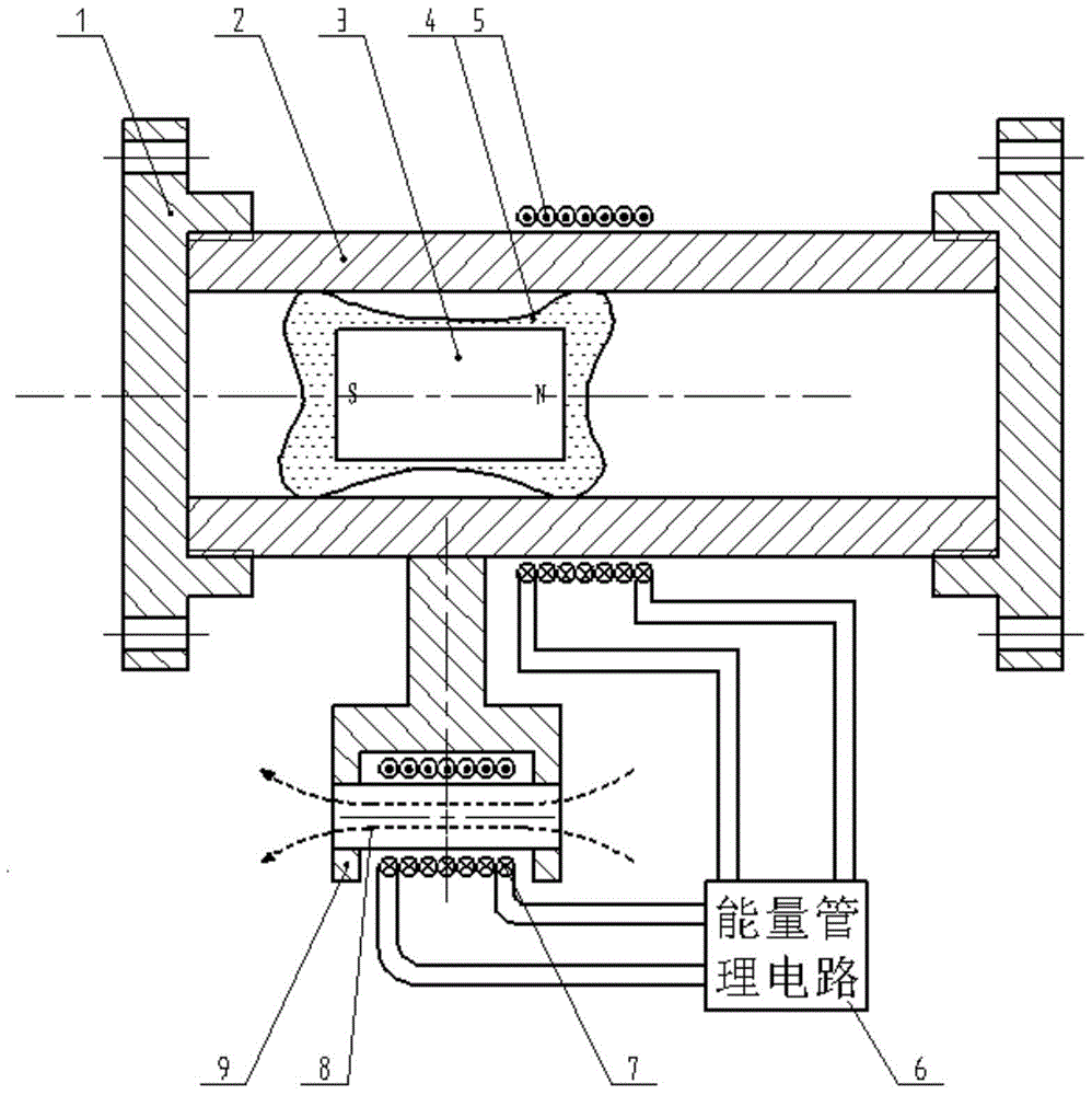 Adaptive Variable Stiffness Linear Magnetic Fluid Damping Shock Absorber