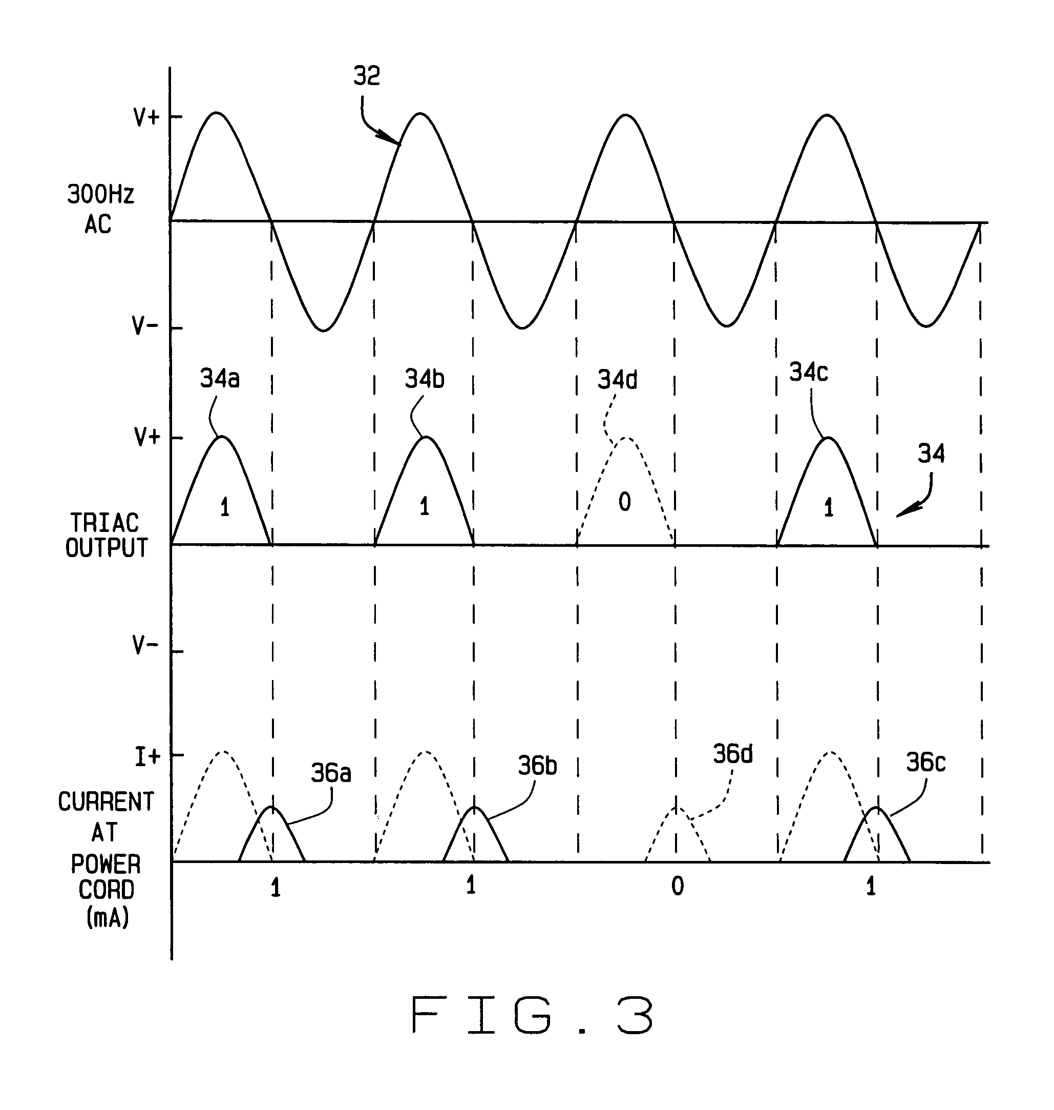System and method for data retrieval in AC power tools via an AC line cord
