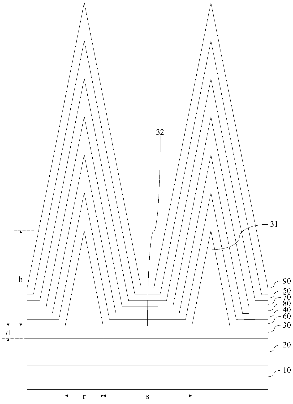 A light-emitting diode epitaxial wafer and its manufacturing method