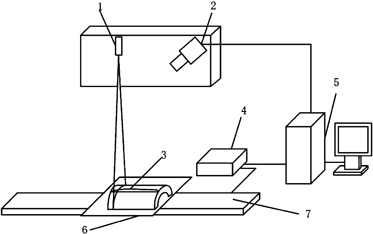 Three-dimensional detection device and method for scanning appearance of a welding seam in high-frequency resistance welding based on linear structured light