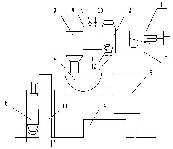 Method for recycling sand mold casting waste sand