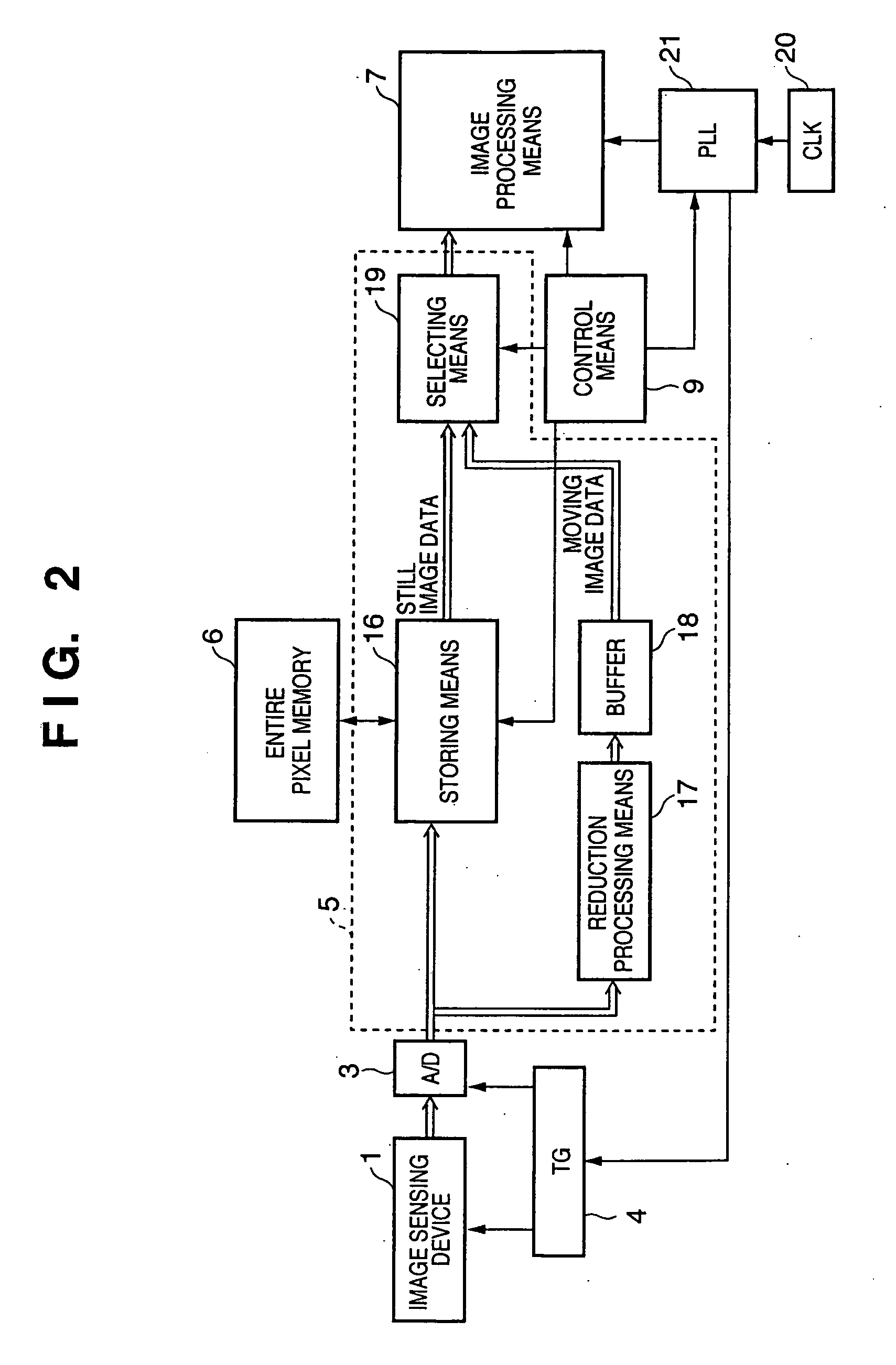Image sensing apparatus, method thereof, storage medium and computer program