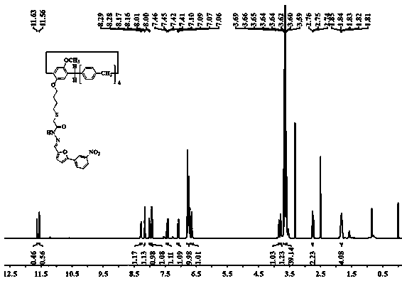 Supramolecular polymer and application thereof in fluorescent recognition of hydroxide ions and carbon dioxide gas