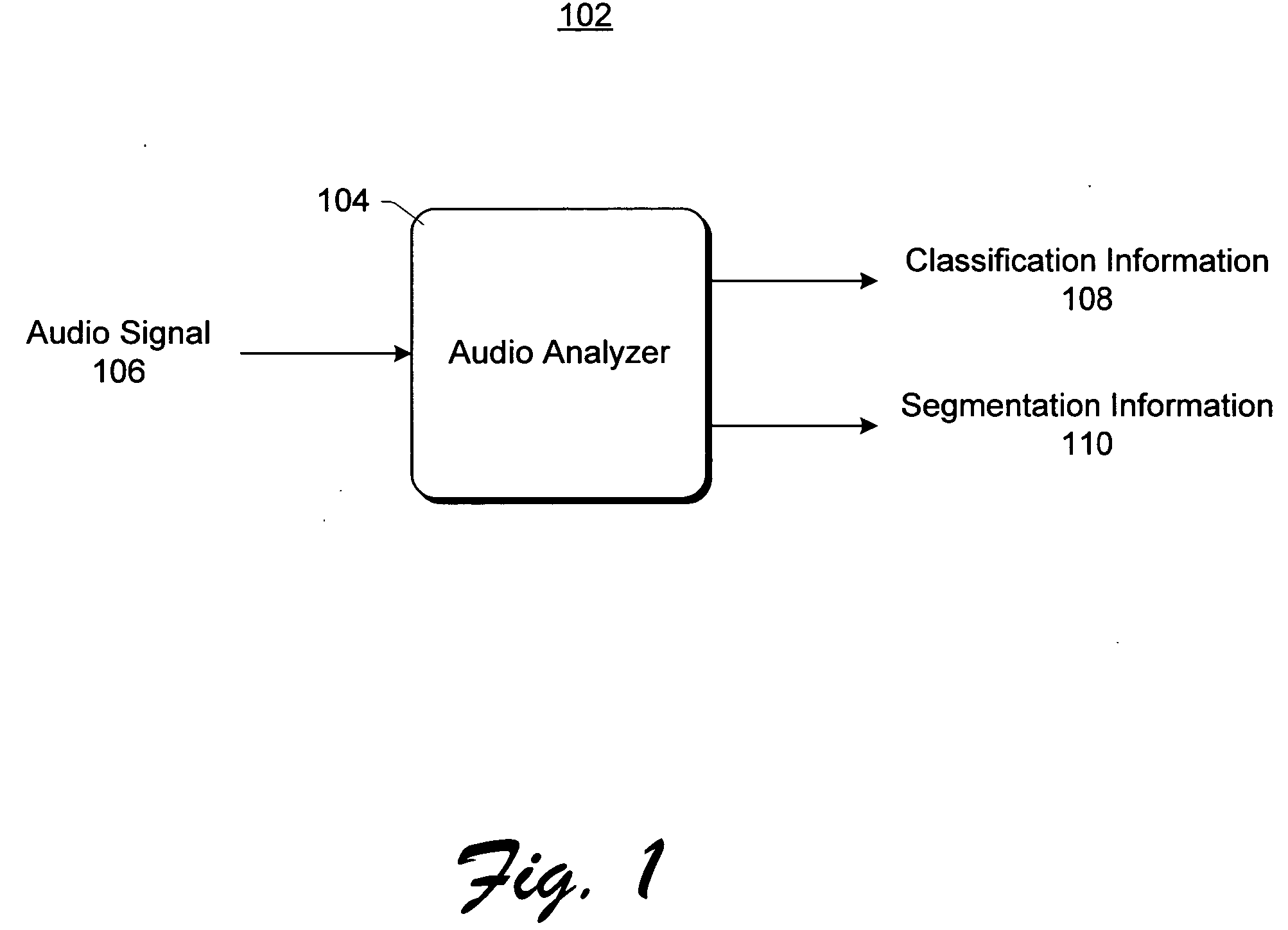Audio segmentation and classification